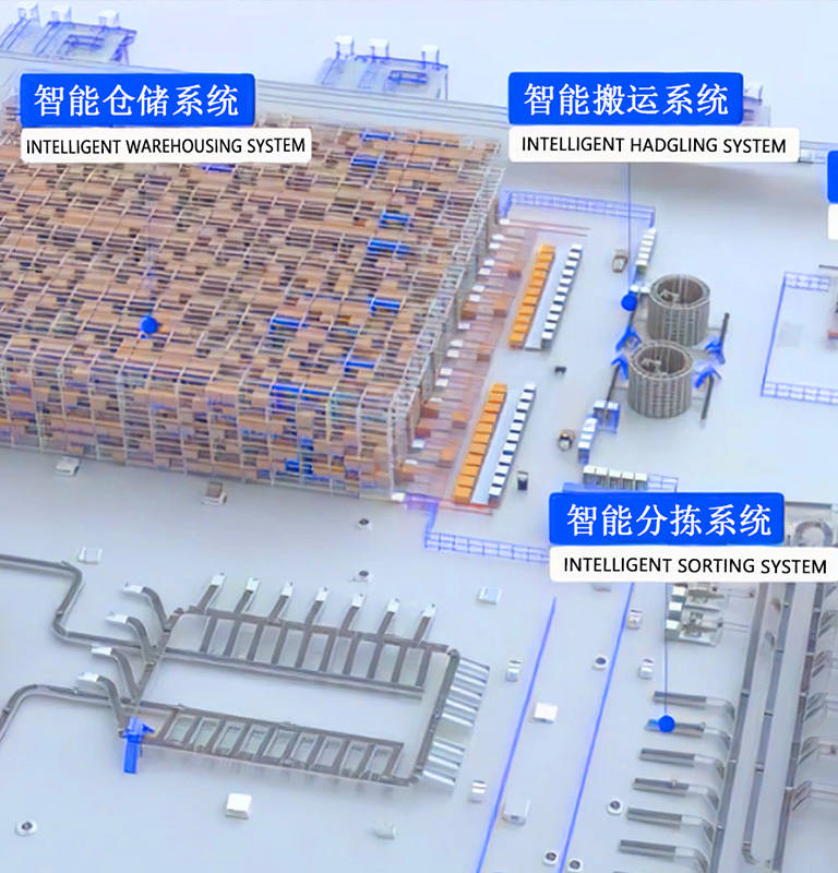 立體倉(cāng)庫(kù)